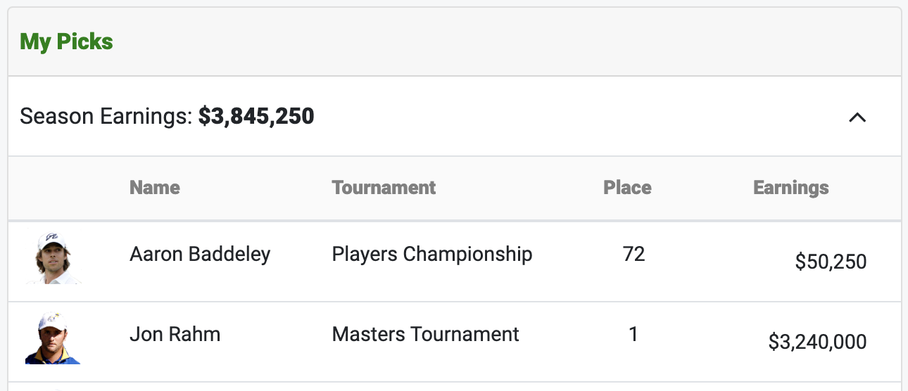 One and Done season earnings screenshot